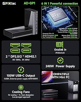 その他 GMKtec AD-GP1 eGPU AMD RX 7600M XT AMD Radeon 7600M XT-- AD-GP1 External GPU Docking Station